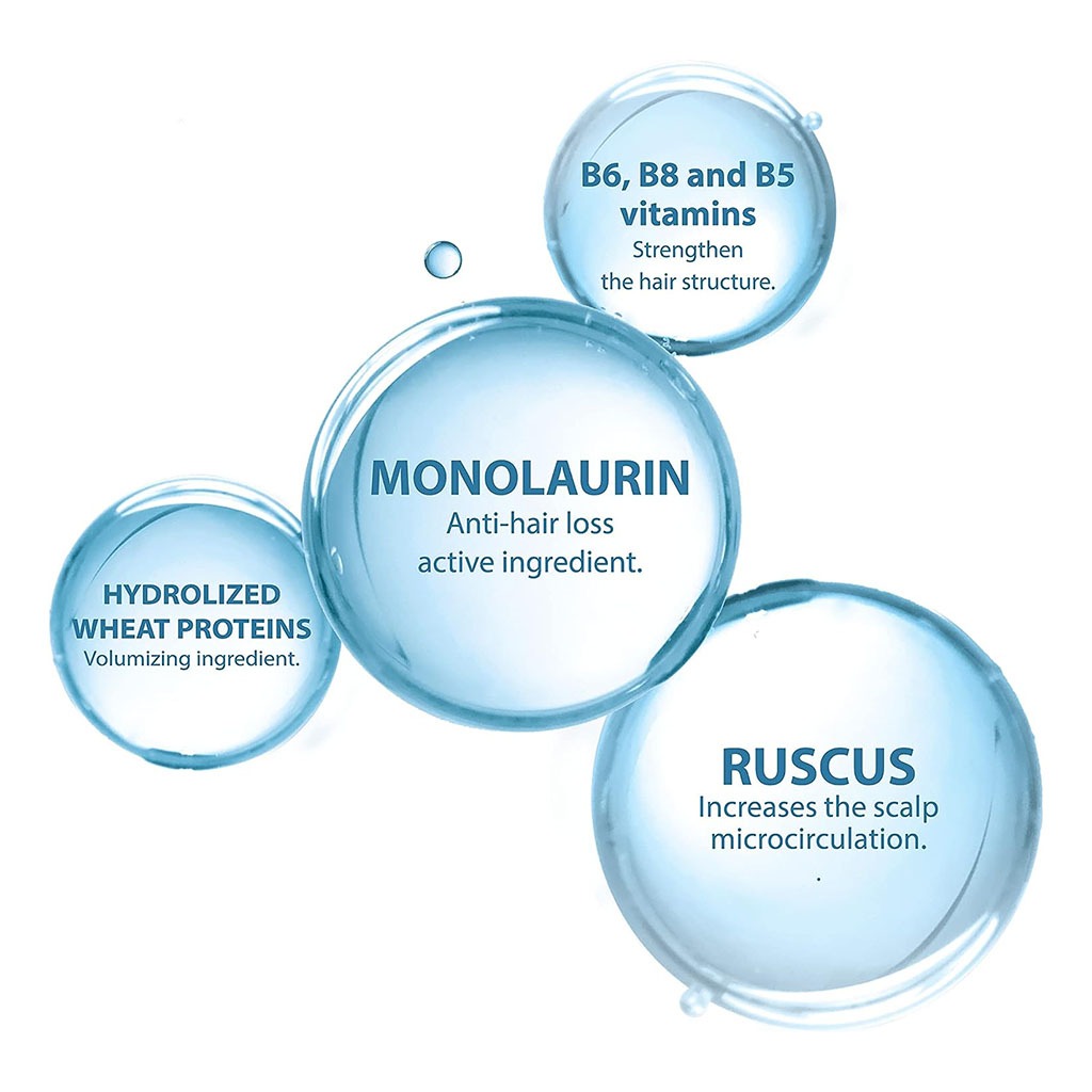 Ducray, Anaphase Plus Hair Loss Shampoo, Strengthening shampoo to reduce hair loss, 200ml