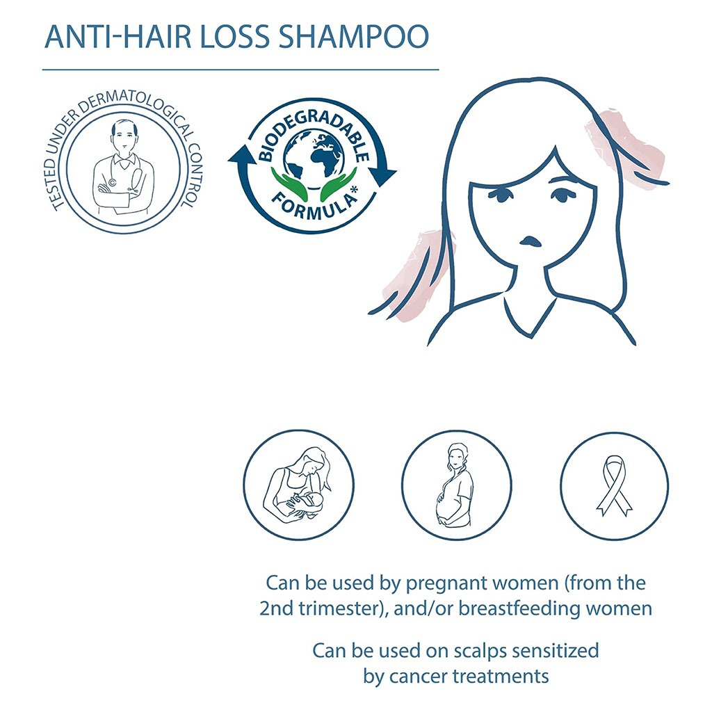 Ducray, Anaphase Plus Hair Loss Shampoo, Strengthening shampoo to reduce hair loss, 200ml