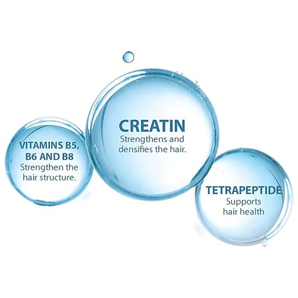 Ducray, Creastim Reactiv Anti-Hair Loss Lotion, Hair loss treatment lotion, 60ml