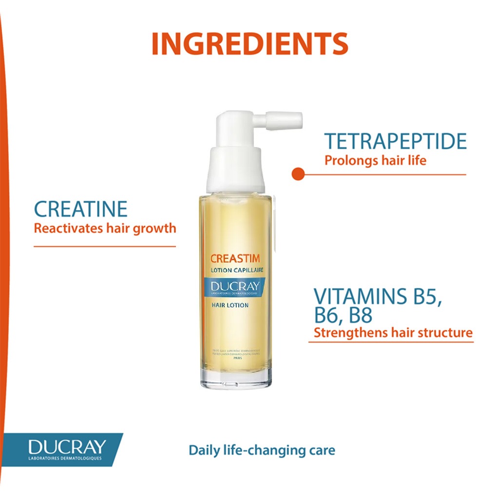 Ducray, Creastim Reactiv Anti-Hair Loss Lotion, Hair loss treatment lotion, 60ml