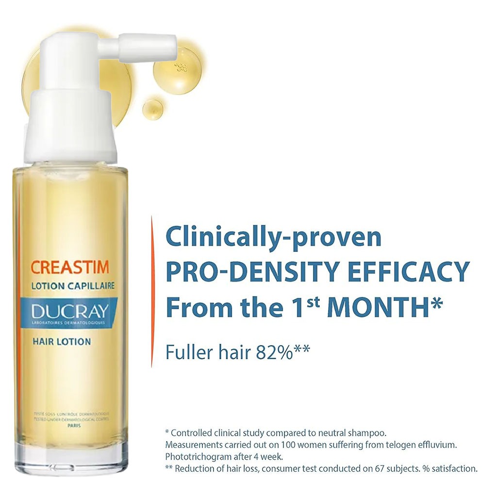 Ducray, Creastim Reactiv Anti-Hair Loss Lotion, Hair loss treatment lotion, 60ml