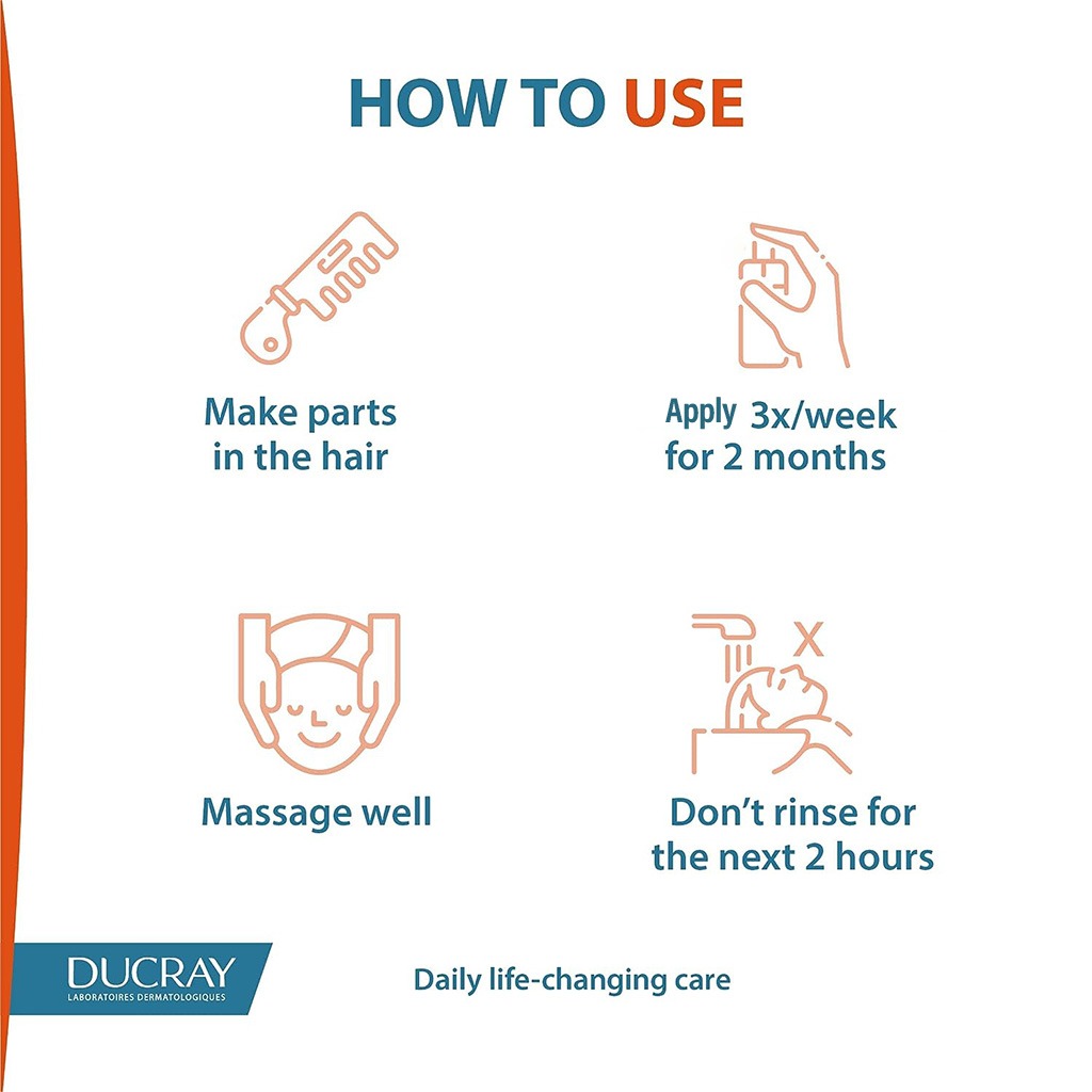 Ducray, Creastim Reactiv Anti-Hair Loss Lotion, Hair loss treatment lotion, 60ml