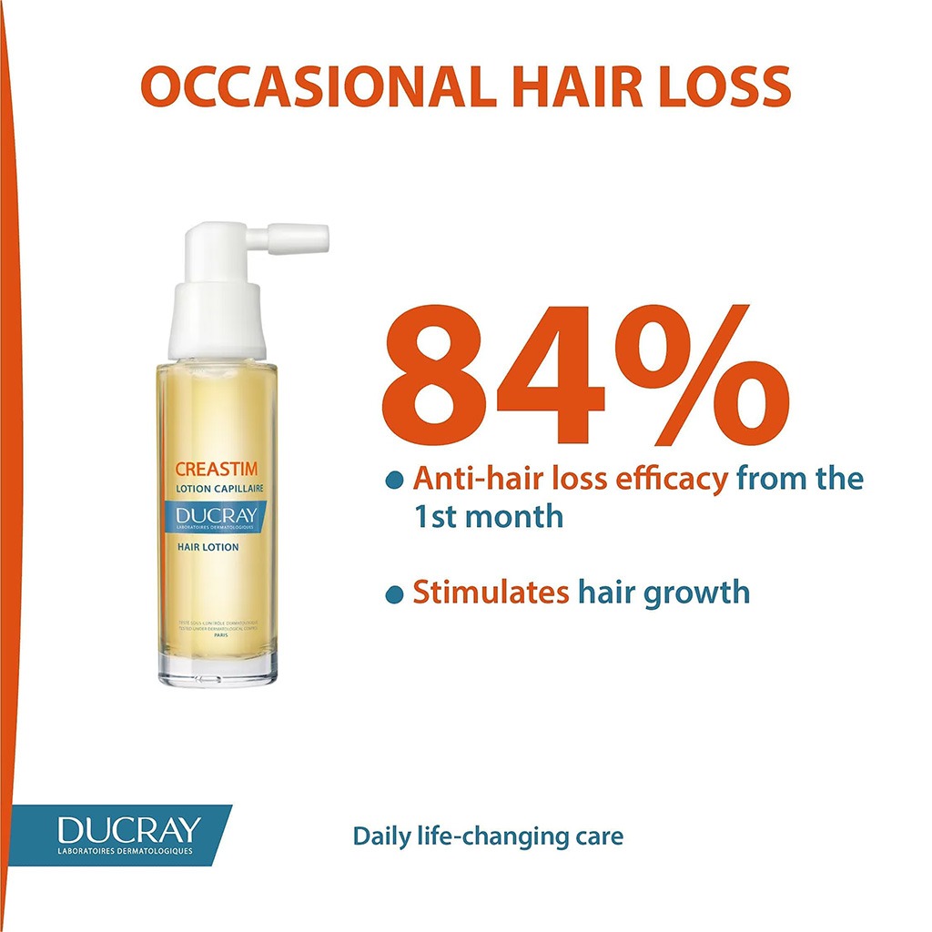 Ducray, Creastim Reactiv Anti-Hair Loss Lotion, Hair loss treatment lotion, 60ml