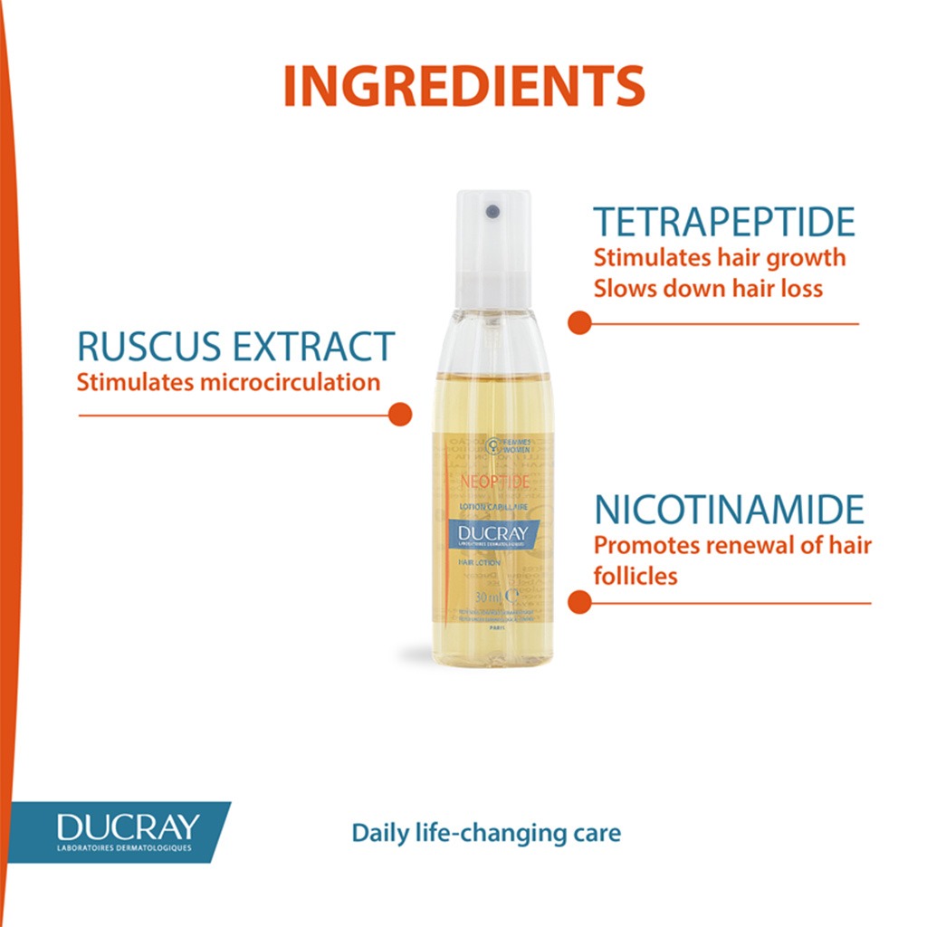 Ducray Neoptide Women Antihair Loss Lotion 30 ml 3s
