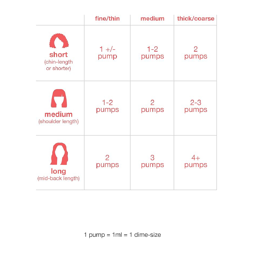 K18, Leave-In Molecular Repair Hair Mask, Deep repairing treatment for damaged hair, 15ml