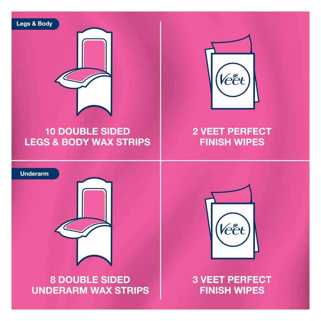 Veet Pure Legs And Body Wax Strips 20 Pieces  Underarm Wax Strips 16 Pieces @50% Off