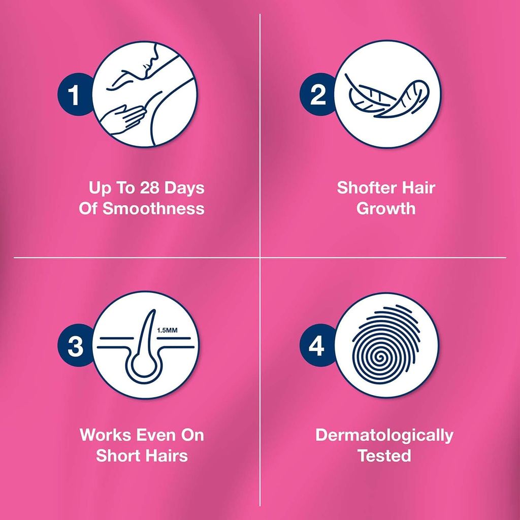 Veet Pure Underarm Wax Strips, Sensitive Skin, Pack of 16's