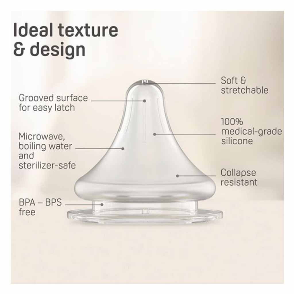 Pigeon Wide Neck Peristaltic Plus Softouch Nipple (Ss) 0 Months