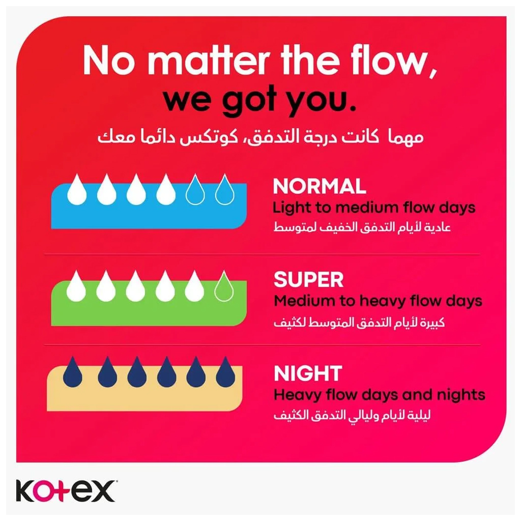 Kotex, Maxi Pads with Super Wings, Overnight protection sanitary pads, 50 pieces