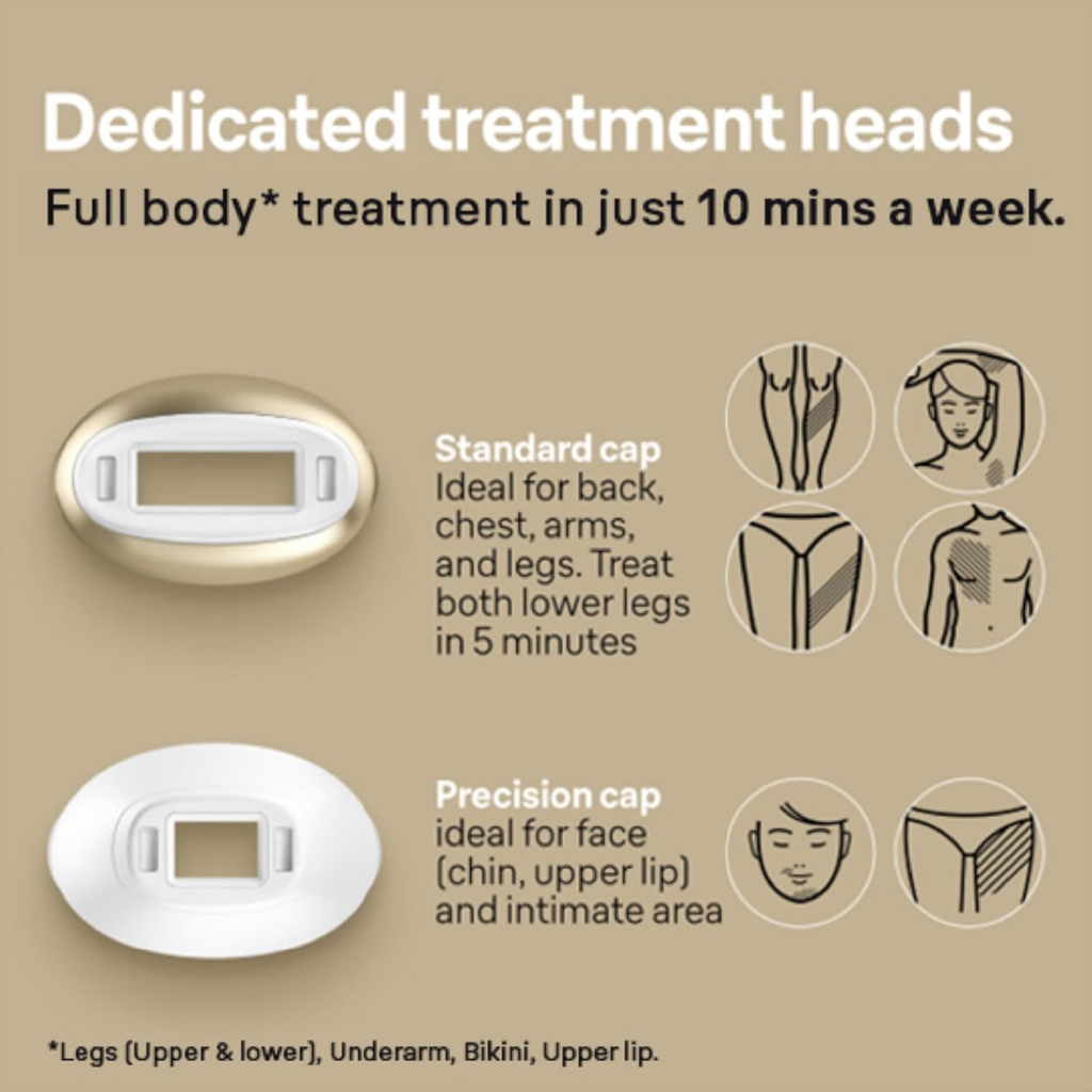 Braun, Silk·expert Pro 5 IPL S5 PL5147, Advanced hair removal device with skin sensor