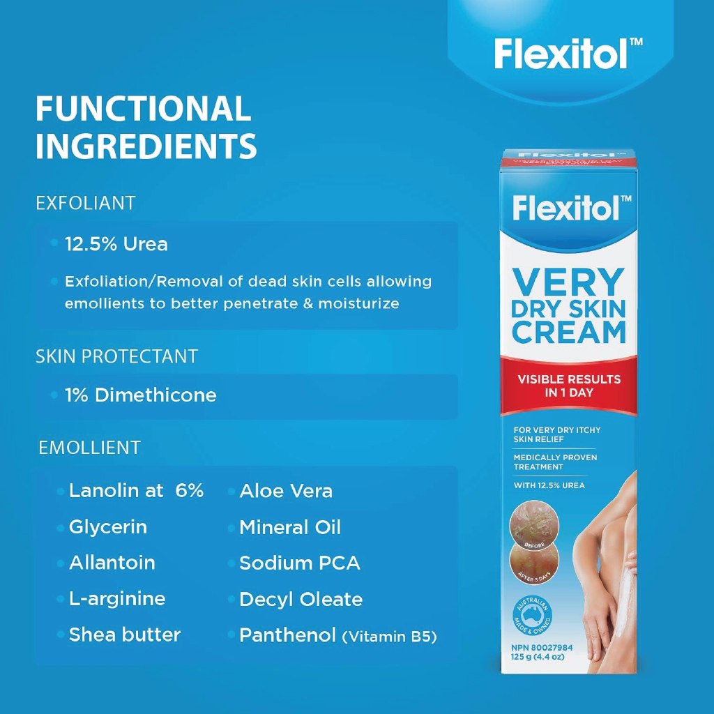 Flexitol, Very Dry Face Cream Intensive Moisturizer, Intensive moisturizing cream for very dry skin, 50g