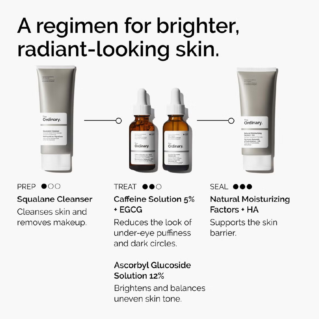 The Ordinary Caffeine Solution 5% + EGCG 30ml