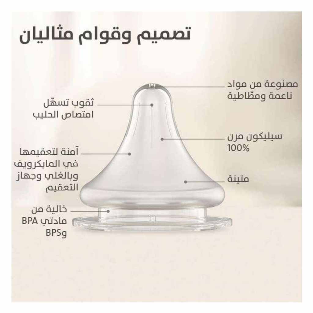 Pigeon Wide Neck Peristaltic Plus Softouch Nipple (Ss) 0 Months, 2 Pcs