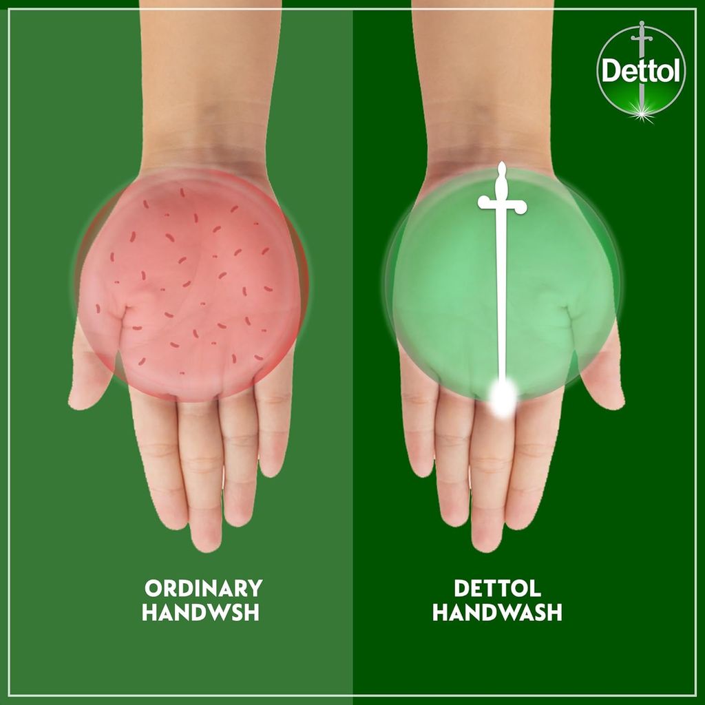 Dettol, Cool Antibacterial Liquid Handwash Mint and Bergamot, Antibacterial handwash with refreshing mint and bergamot scent, 200ml