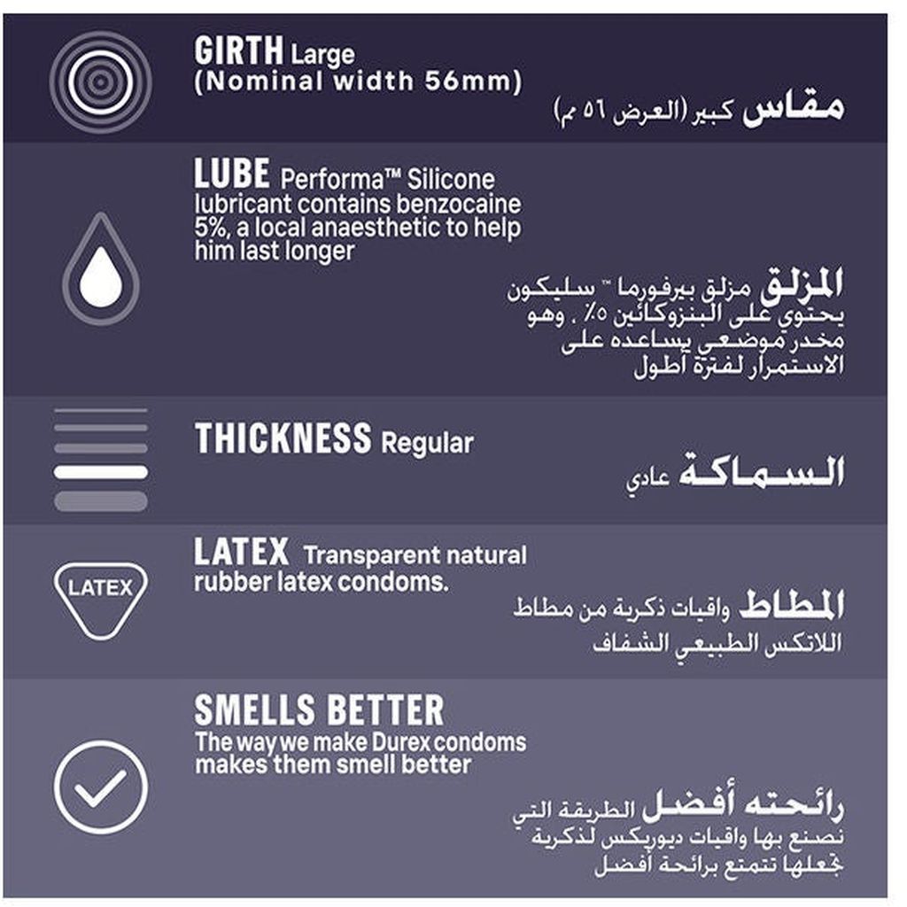 Durex Mutual Pleasure 6S