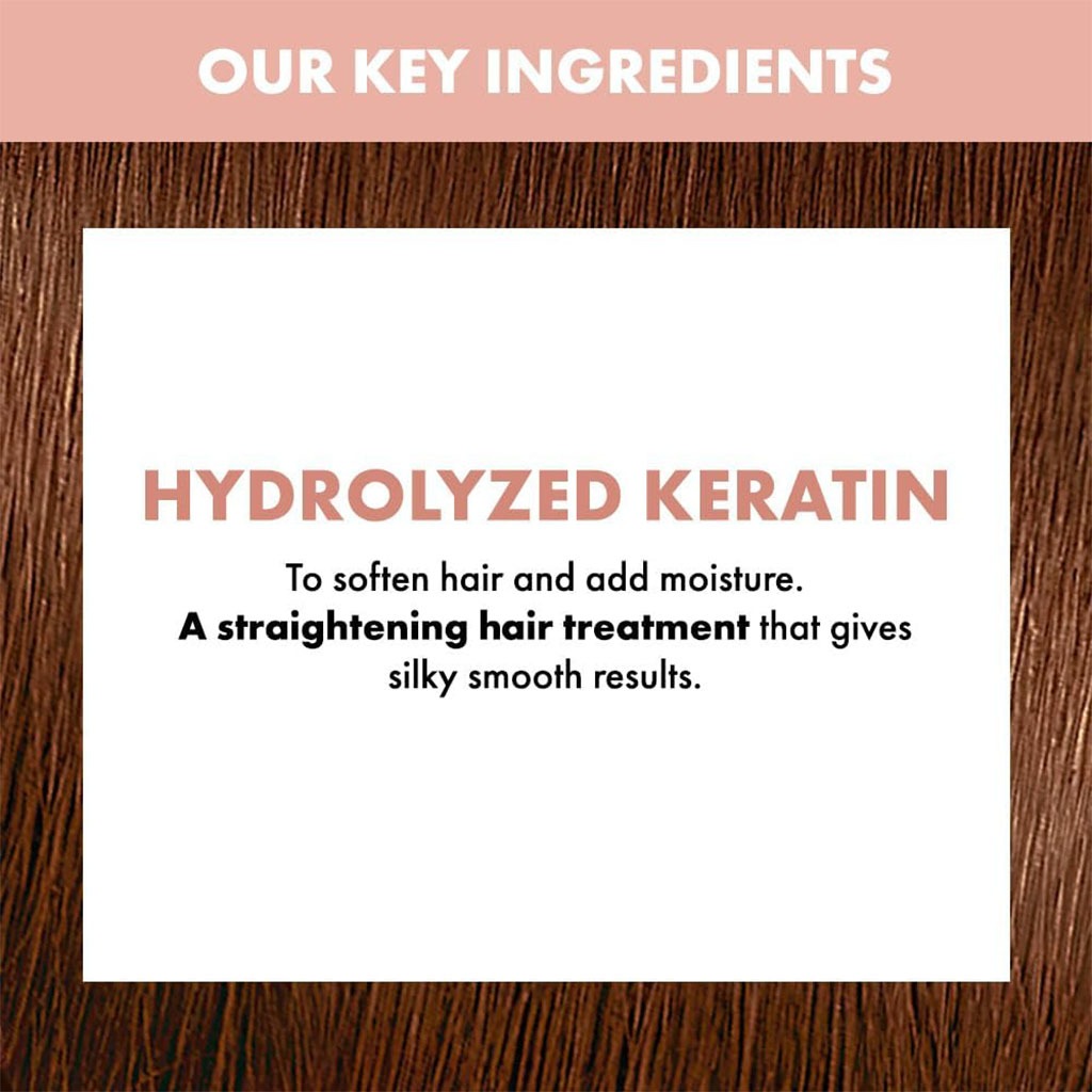 Keratin Therapy Re Hydrating Mask 200 ml