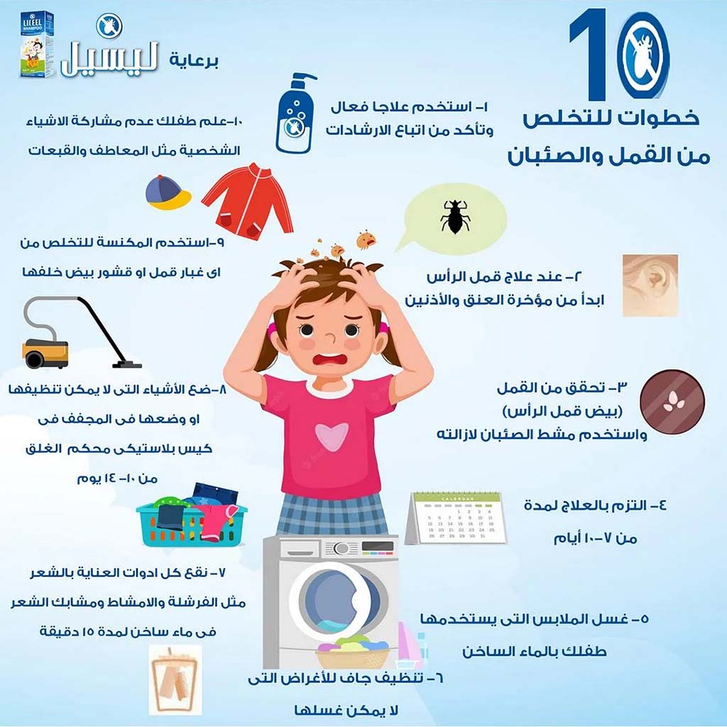 ليسيل بلس، شامبو فعال لإزالة القمل والعناية بفروة الرأس، أنتي-لايس إليمنيتينغ آند ريكوفيرينغ شامبو