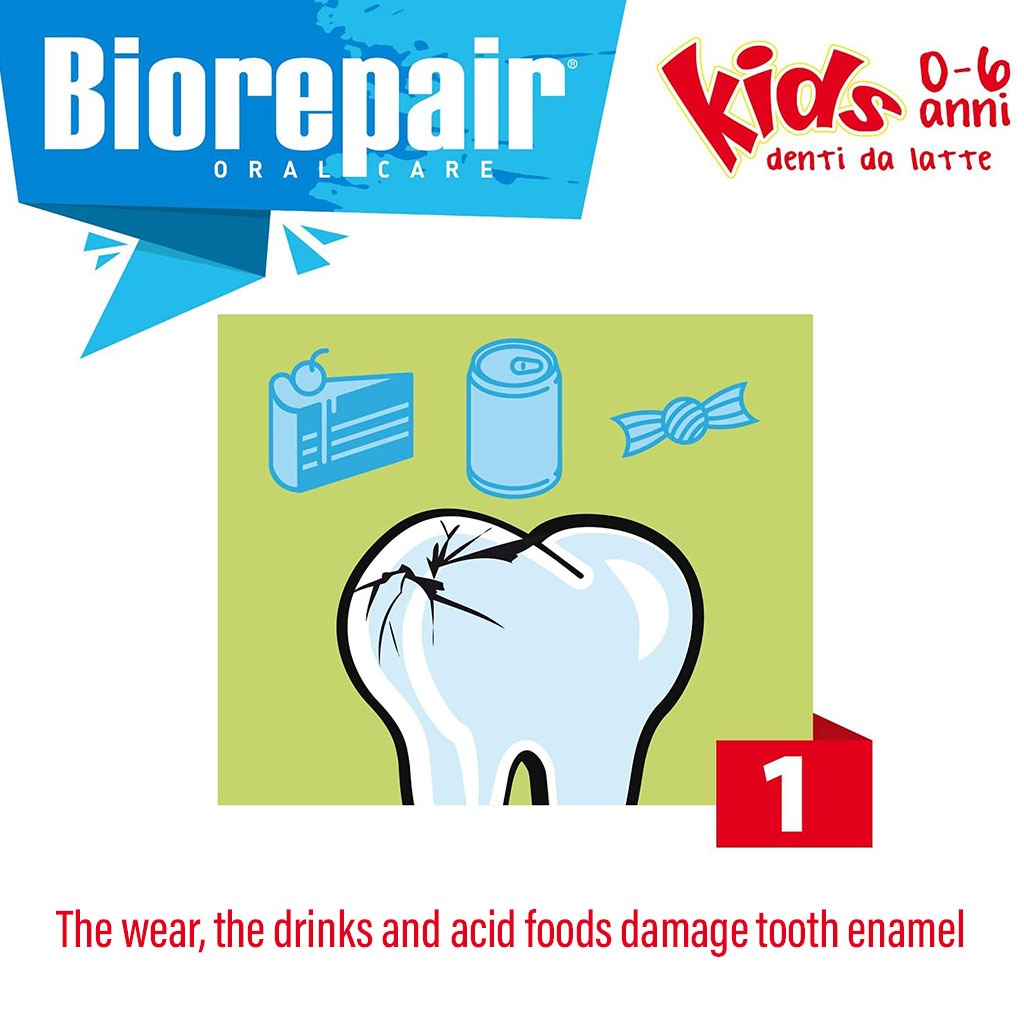 Biorepair Junior Fluoride-Free Strawberry Toothpaste For 0-6 Years Old Kid, 50 Ml
