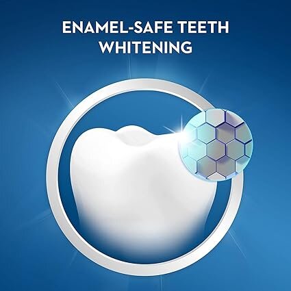 Crest, 3D White Professional Effects Whitestrips, Advanced teeth whitening strips for professional results
