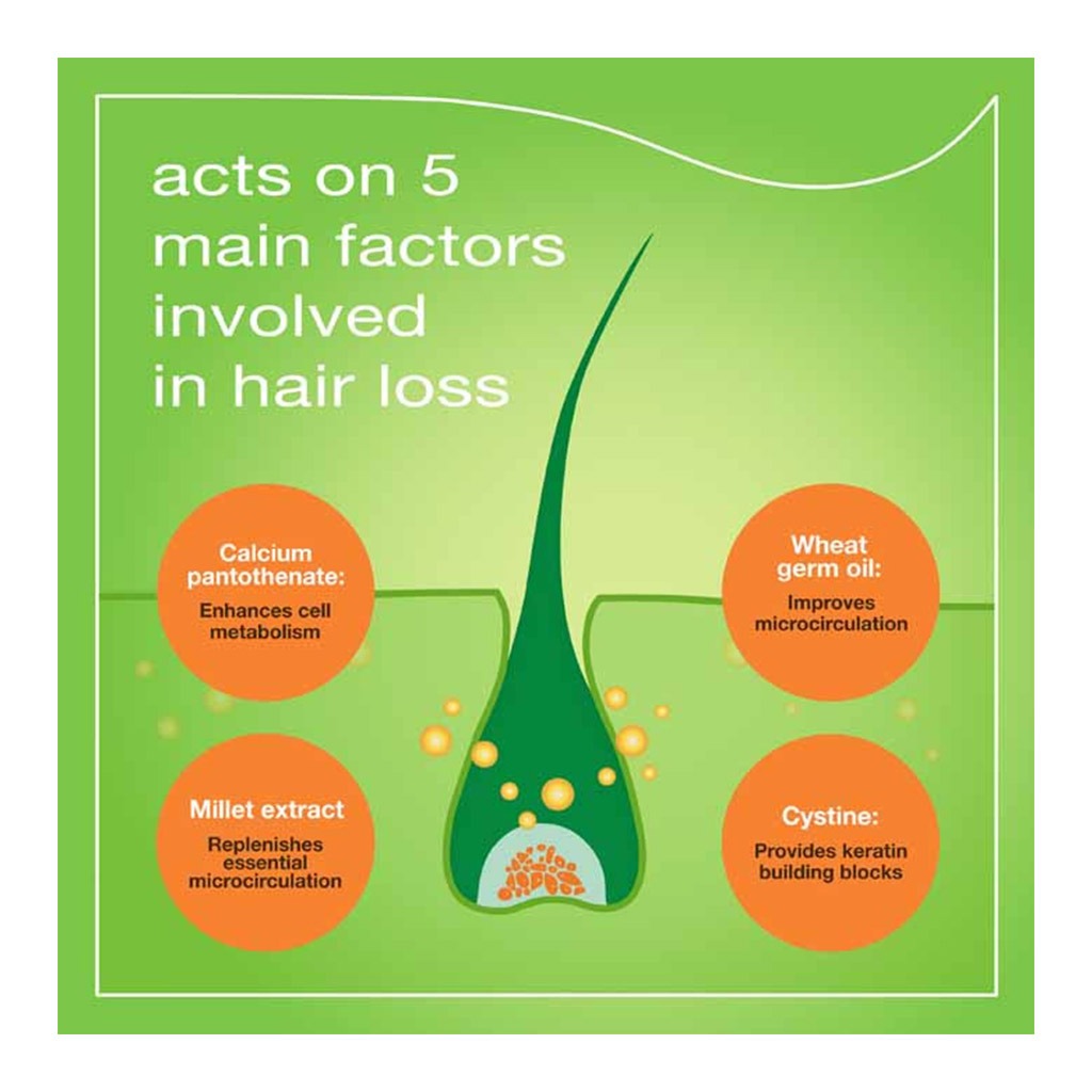 Priorin, Capsules, Hair growth supplement with biotin and millet extract, 90 capsules