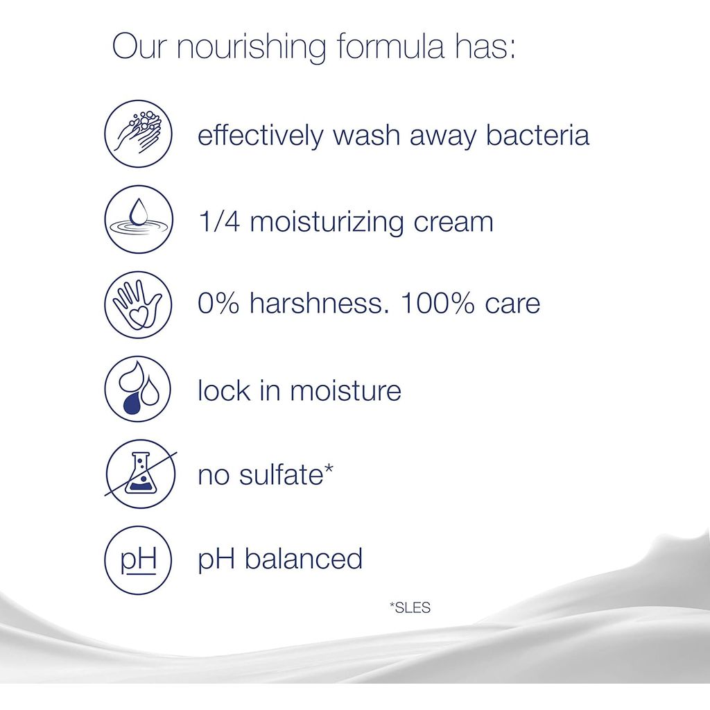 Dove Bar Beauty Cream (Denali)72X125 G