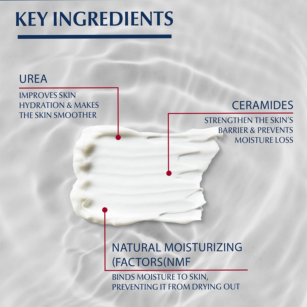 Eucerin, Urea Repair Plus 10% urea body lotion, Intensive hydration for very dry sensitive skin, 250 ml
