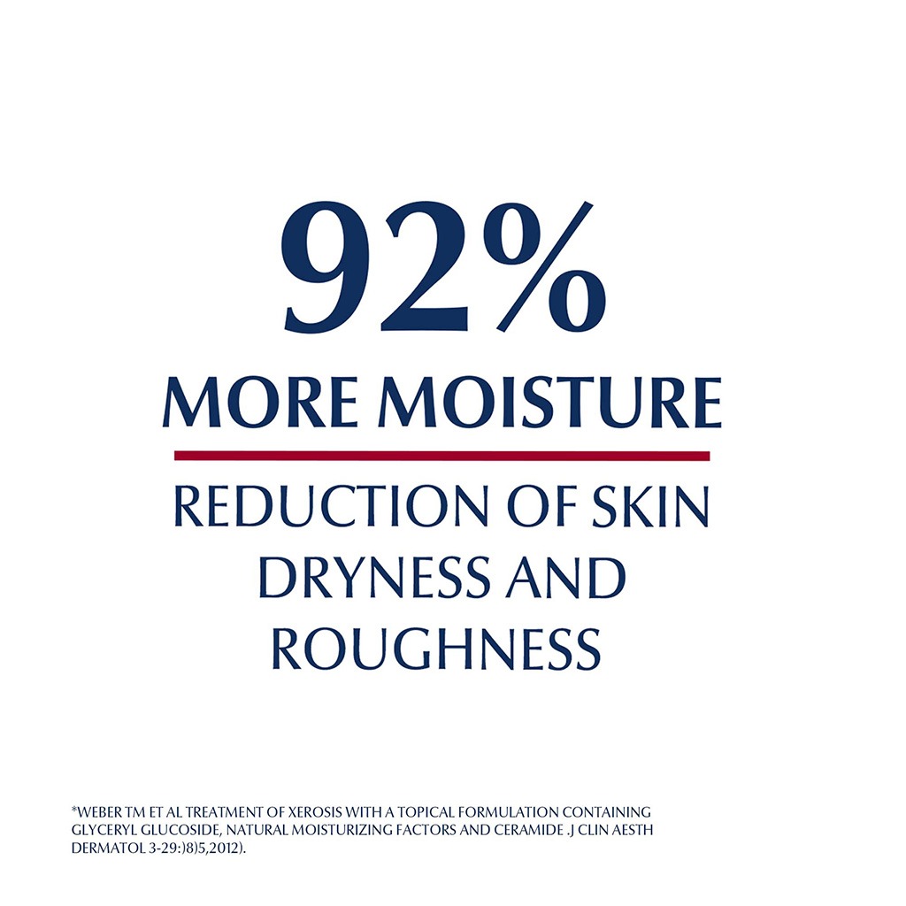 Eucerin, Urea Repair Plus 10% urea body lotion, Intensive hydration for very dry sensitive skin, 250 ml