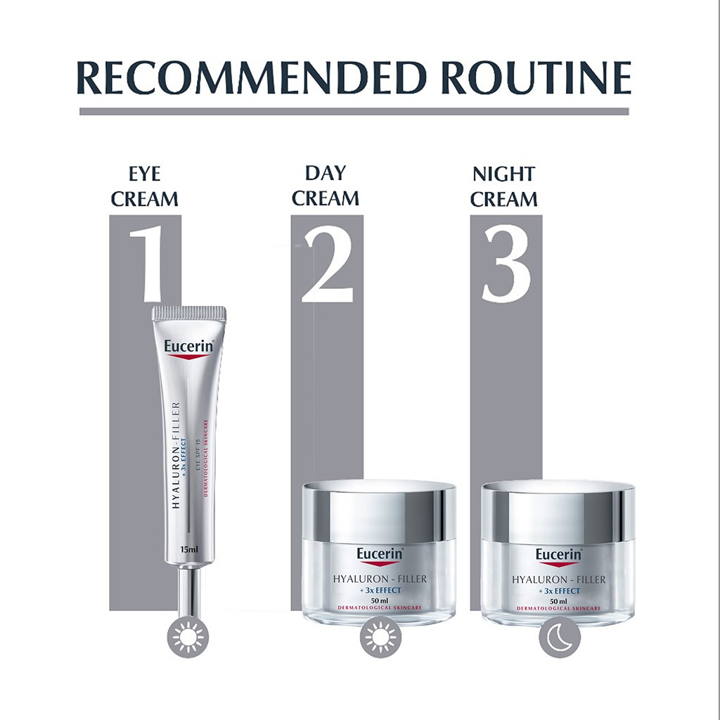 Eucerin, Hyaluron-Filler Day Care for Dry Skin, Anti-aging day cream for dry skin, 50ml