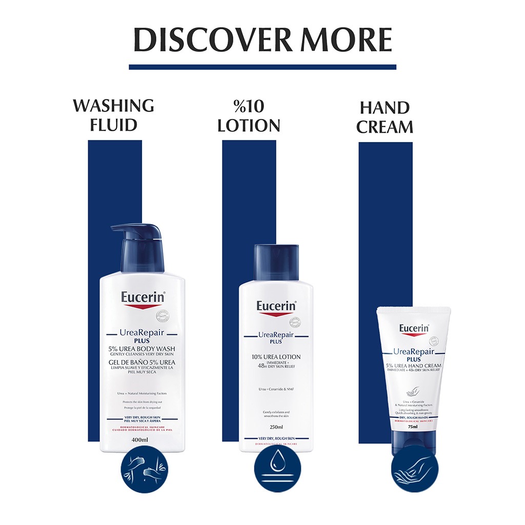 Eucerin Urea Repair Plus 10% Urea Foot Cream 100 ml