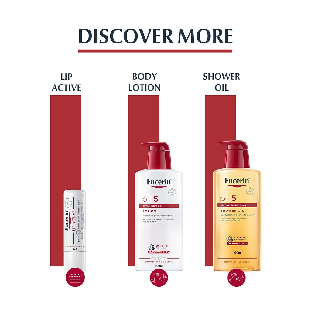 Eucerin, pH5 Intim-Protect, Gentle intimate wash for sensitive skin, 250ml