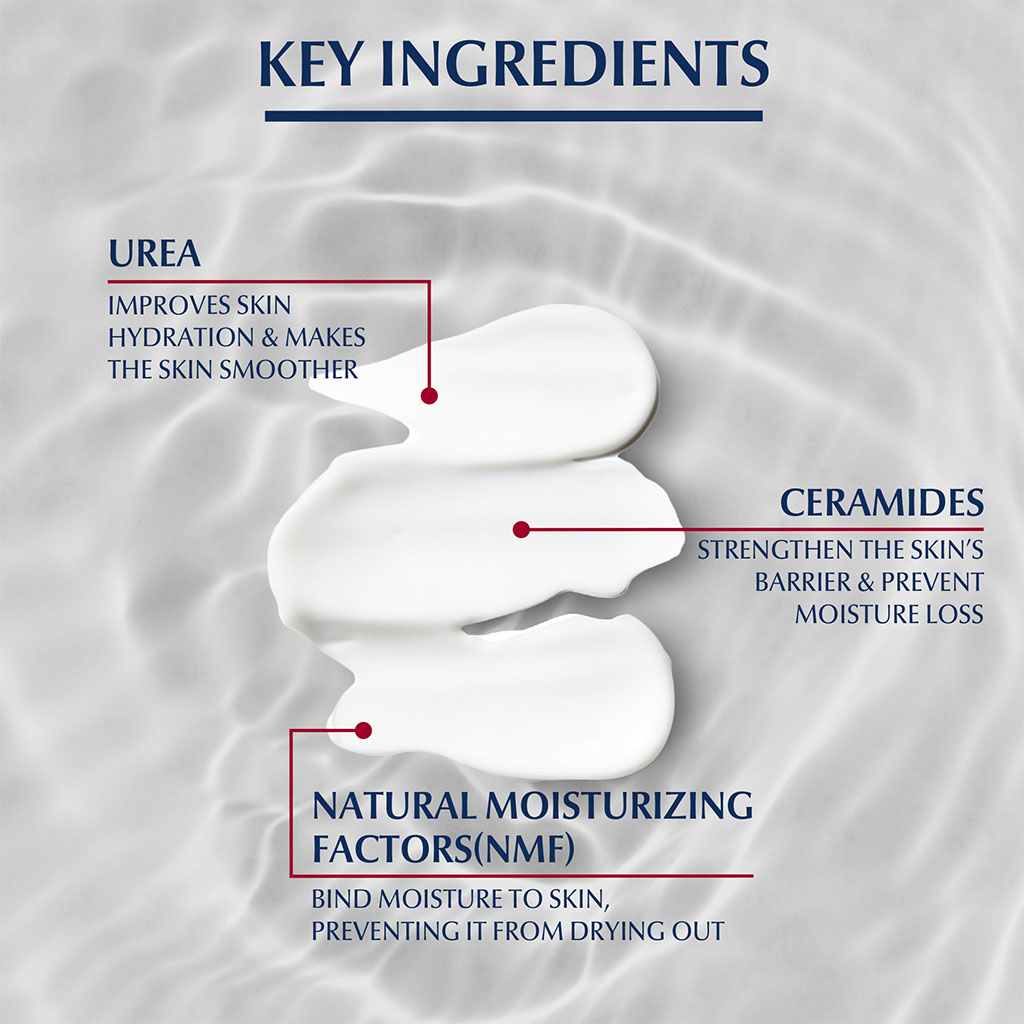 Eucerin, UreaRepair Plus 5% Urea Moisturizing Lotion, Intensive moisturizing lotion for very dry skin, 250ml