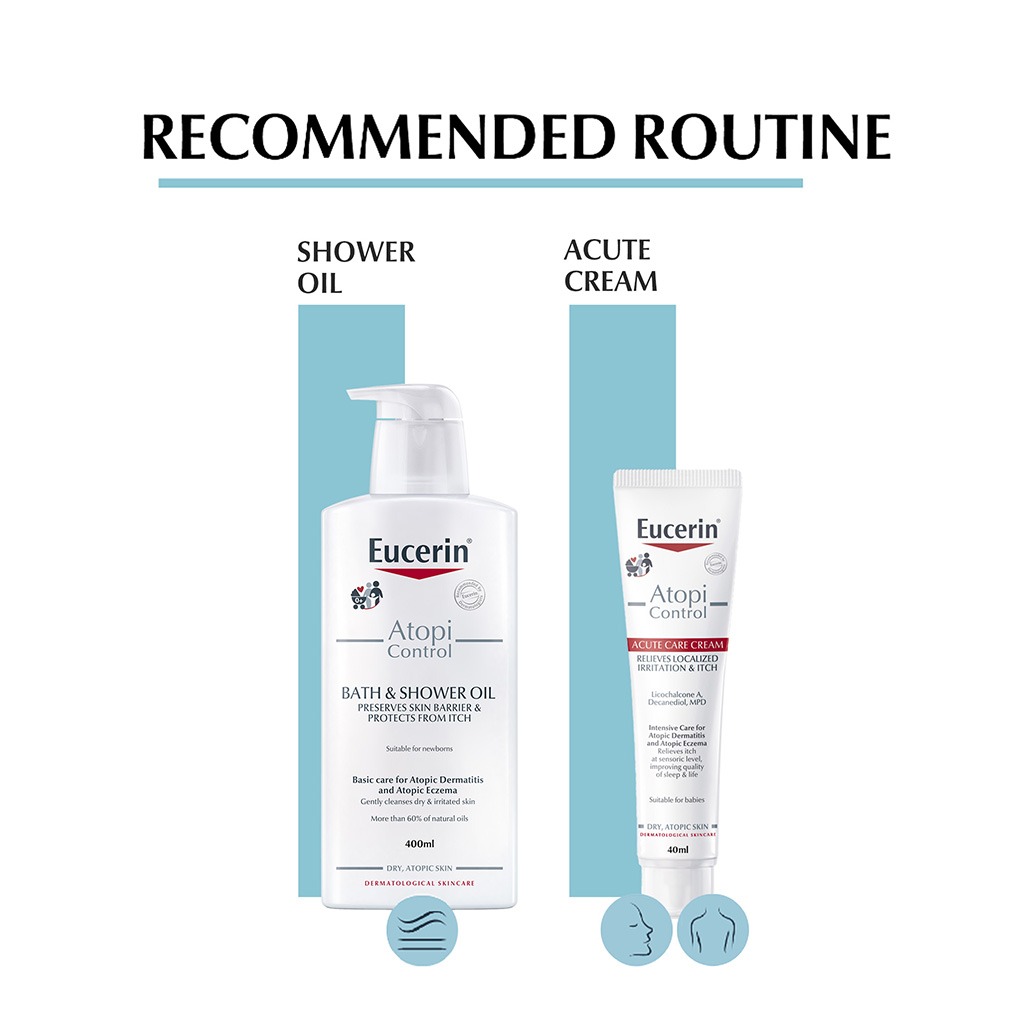 Eucerin Atopicontrol Acute Care Cream 40 ml