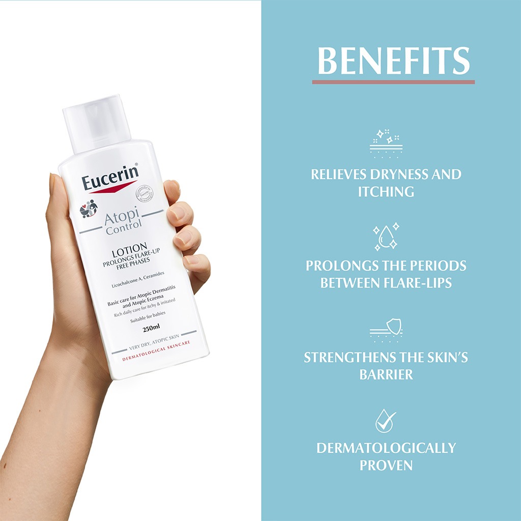 Eucerin Atopicontrol Body Care Lotion For Atopic Dermatitis 250ml