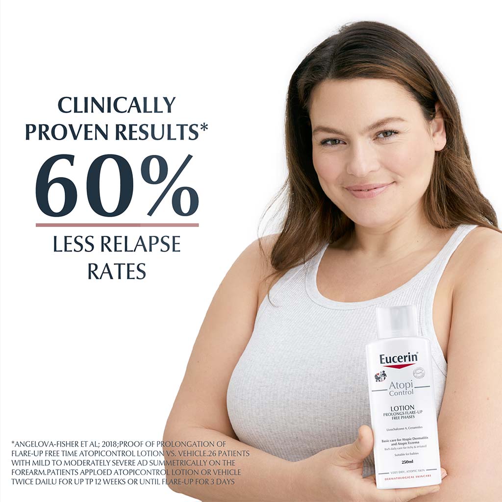 Eucerin Atopicontrol Body Care Lotion For Atopic Dermatitis 250ml