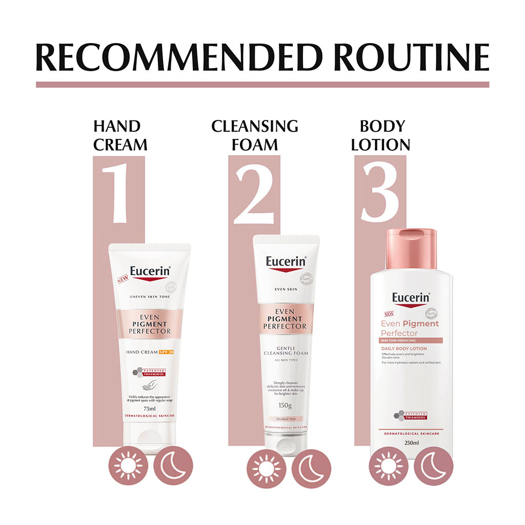 Eucerin Even Pigment Perfector Whitening Body Lotion 250 ml