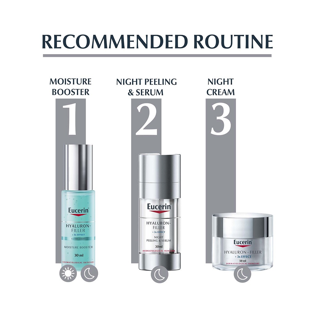 Eucerin, Hyaluron-Filler Peeling Anti-Wrinkle Night Serum, Night serum with peeling effect for wrinkle reduction, 30ml