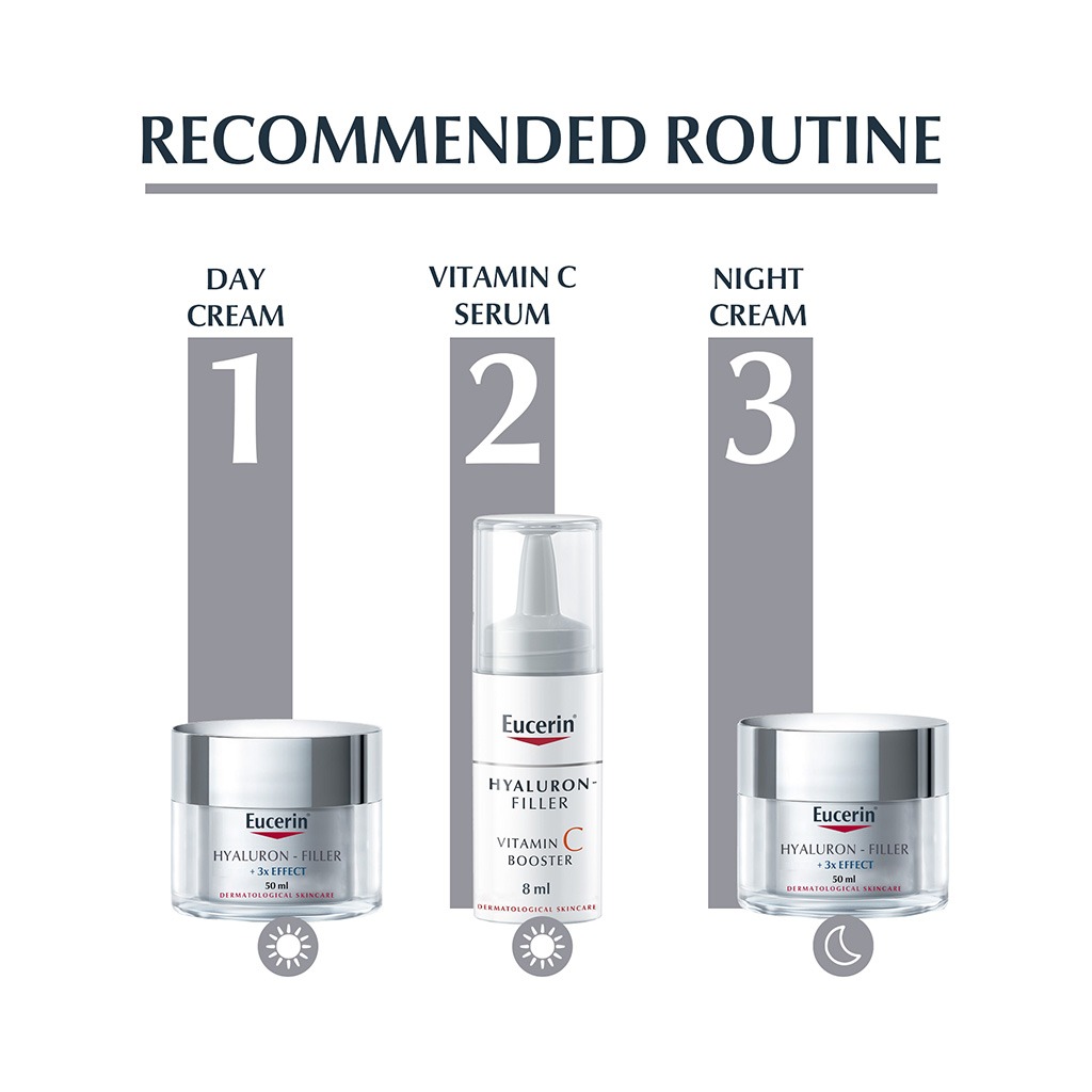 Eucerin, Hyaluron-Filler Vitamin C Booster, Anti-aging serum with vitamin C for radiant skin, 8ml