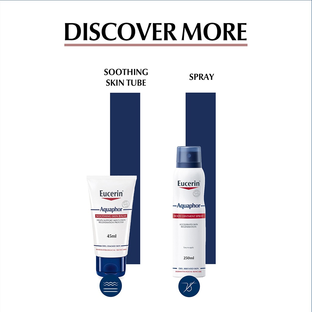 Eucerin Aquapor SOS Lip Balm 10ml