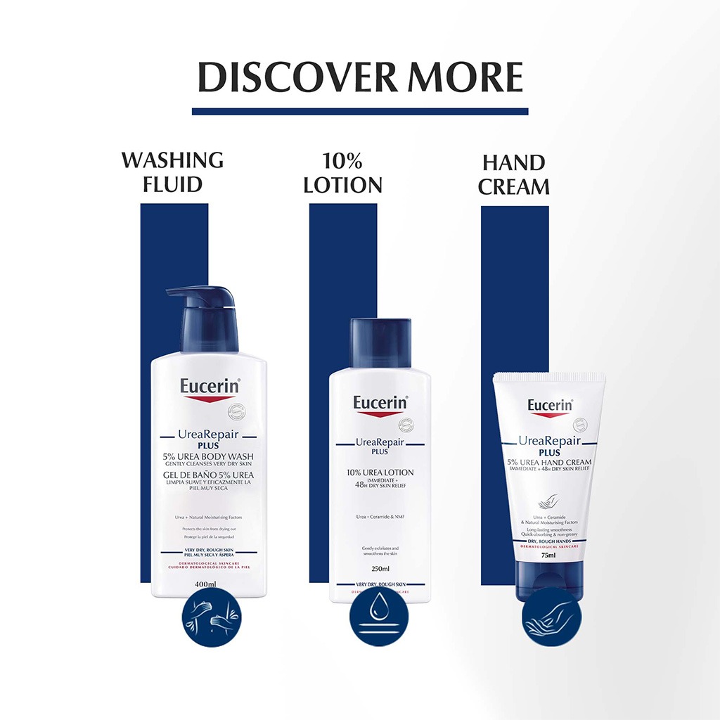 Eucerin Urea Repair Plus 10% Urea Foot Foam 150 ml