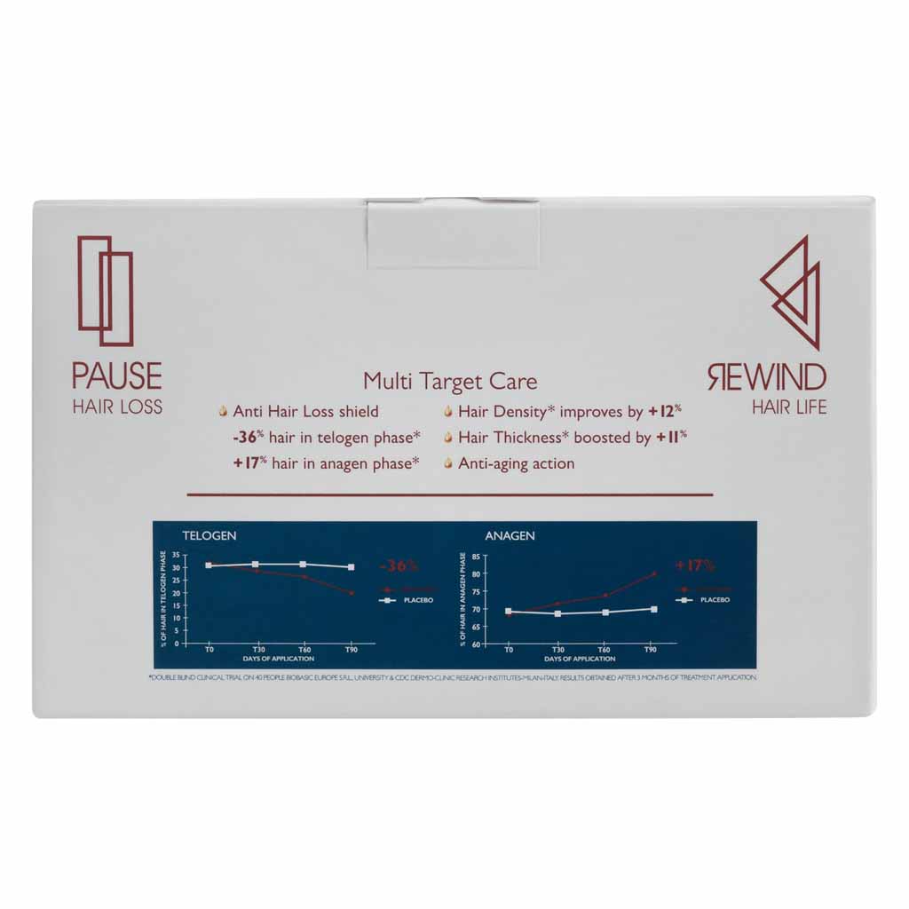 Foltene, Hair Loss Treatment Ampoules, Intensive treatment for hair thinning, 6ml ampoules