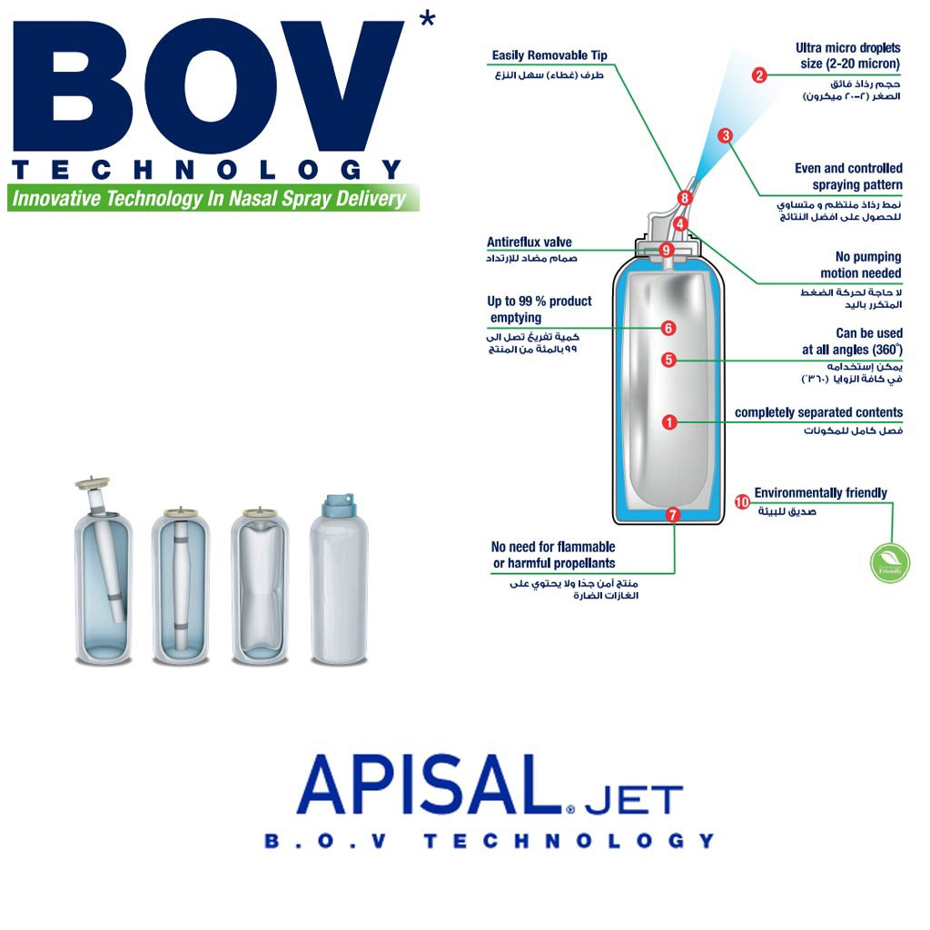 Apisal Jet Hypertonic Dead Sea 125 ml