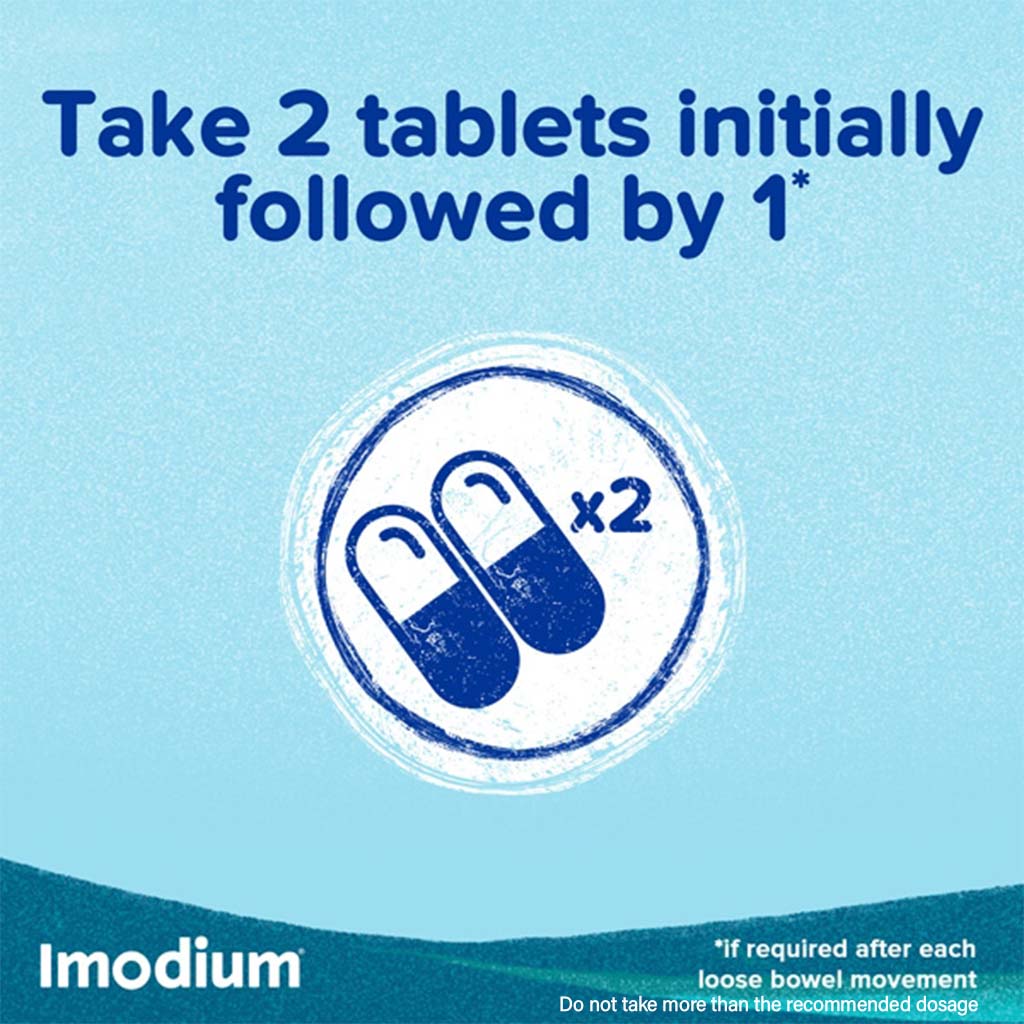 Imodium, 2mg capsules, Fast relief for diarrhea symptoms, 2mg