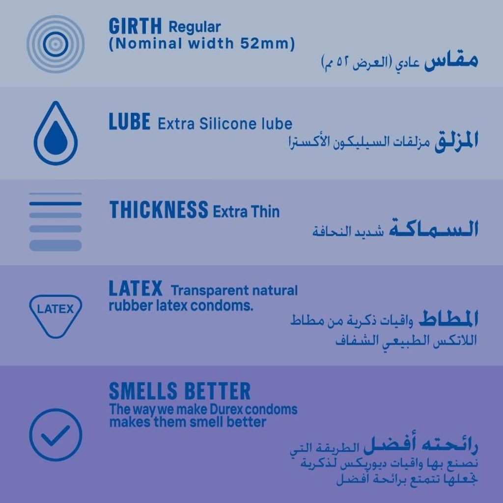 Durex, Invisible Extra Lubricant Condoms, Ultra-thin condoms with extra lubricant, 12 condoms