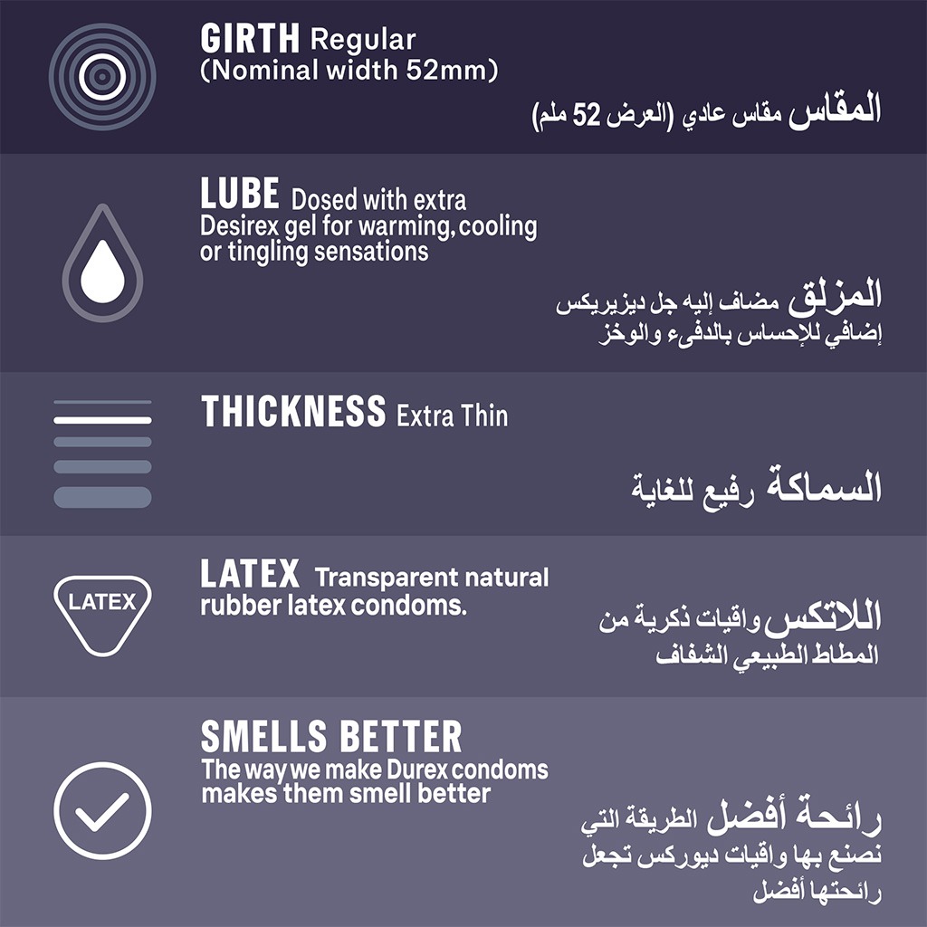 Durex Maxima 12S Condoms
