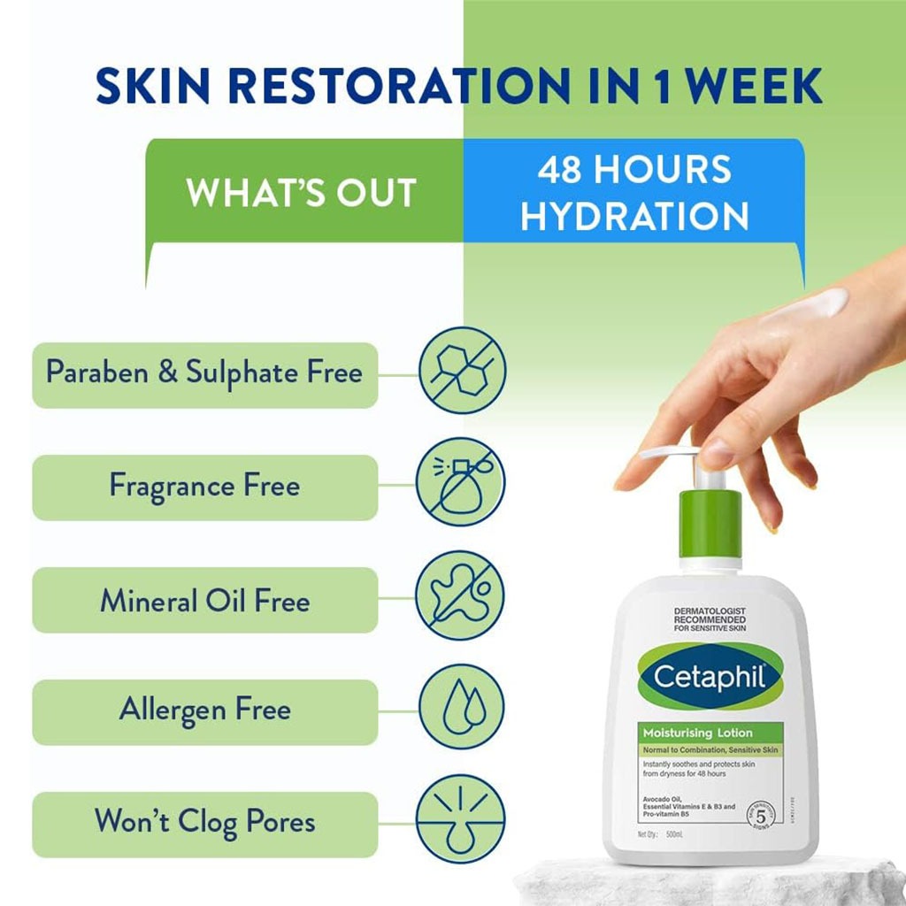 Cetaphil Moisturizing Lotion For Dry to Normal, Sensitive Skin 500ml