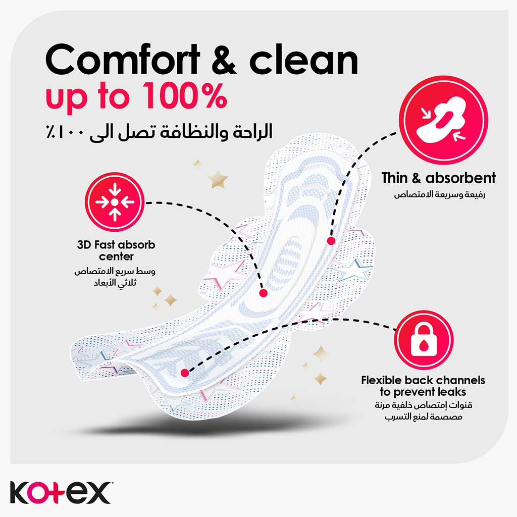 Kotex, Ultrathin Night Sanitary Pads with Wings, Overnight protection sanitary pads with wings