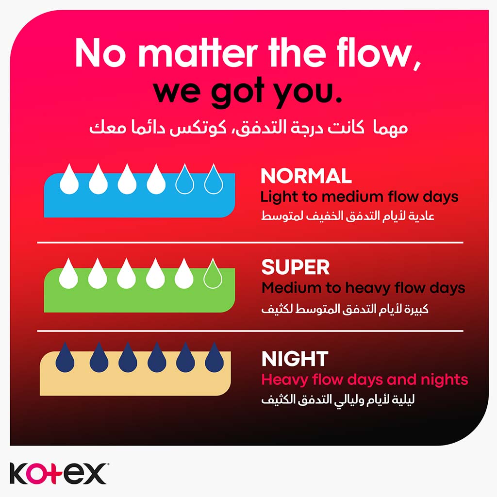 Kotex, Ultrathin Night Sanitary Pads with Wings, Overnight protection sanitary pads with wings