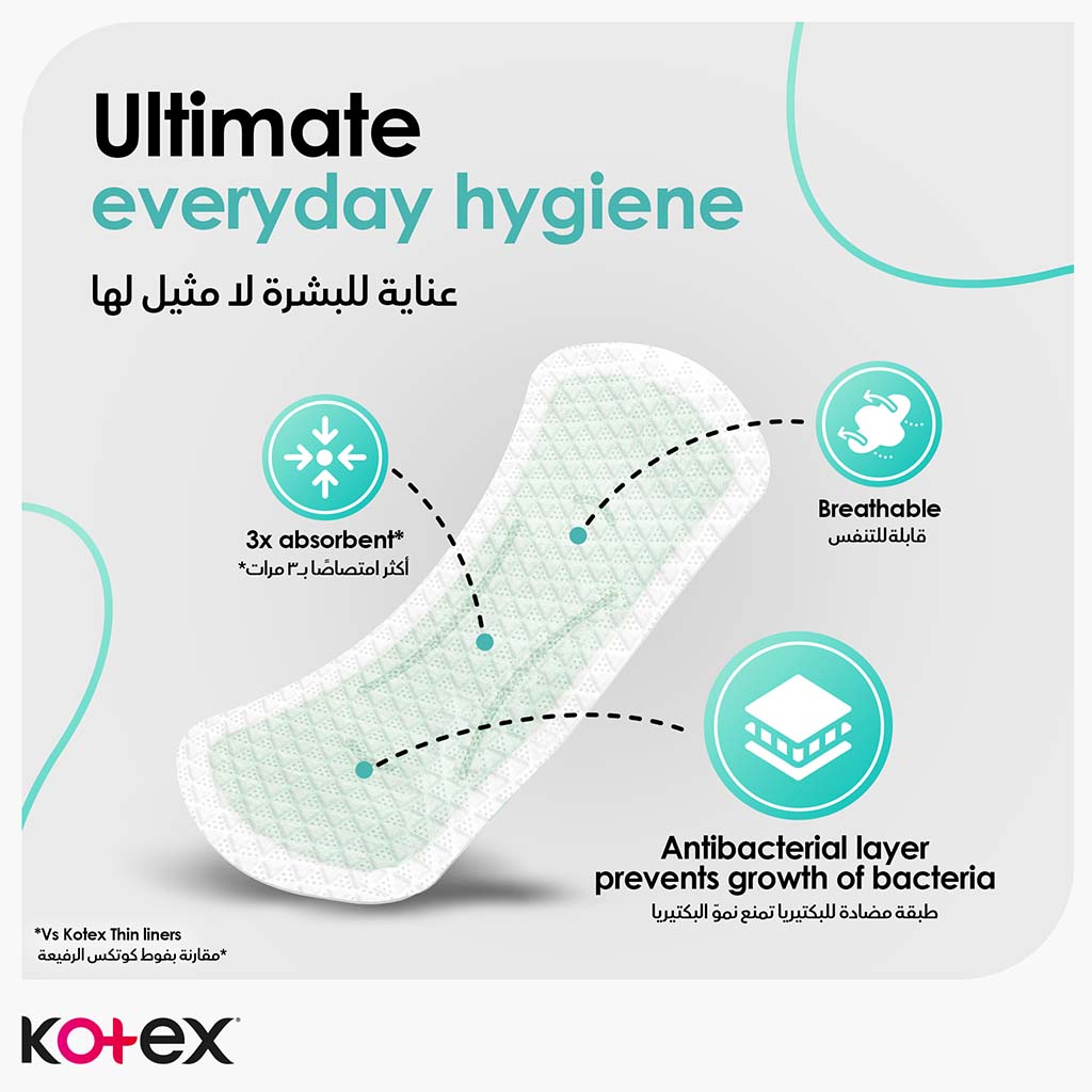 Kotex, Antibacterial Daily Panty Liners Long Size Scented, Antibacterial scented panty liners for 99% bacteria protection, 20 liners
