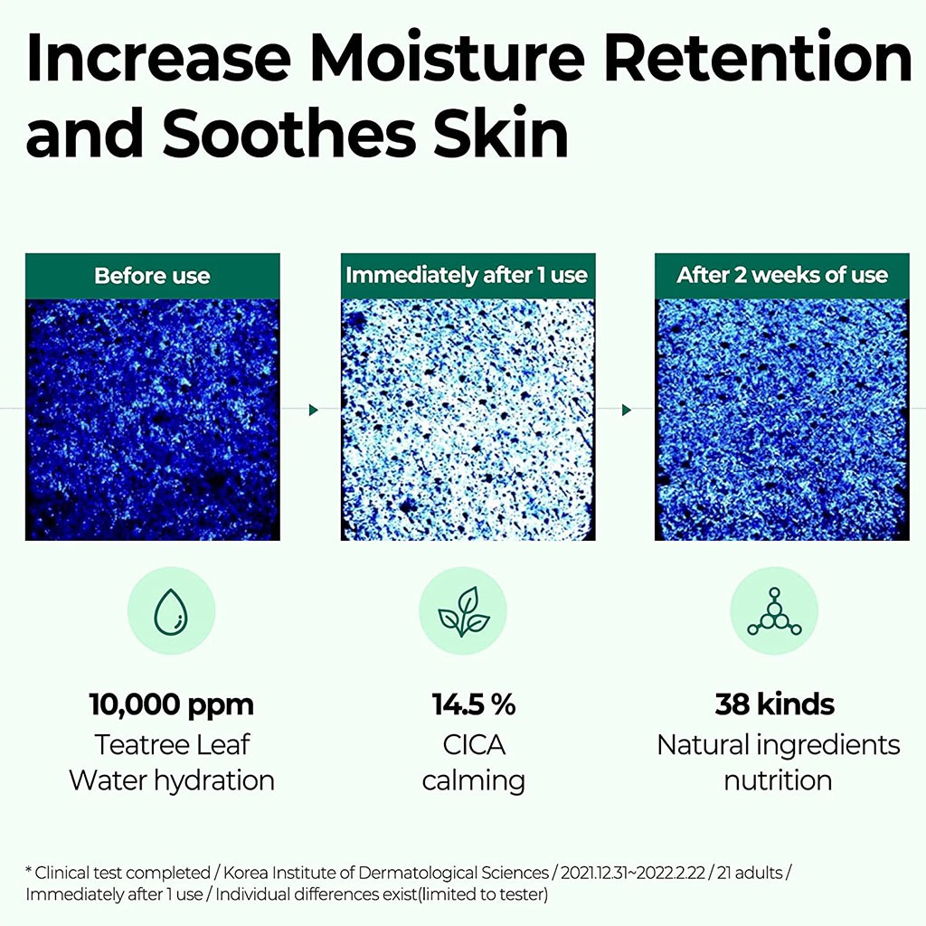 SBM, AHA-BHA-PHA 30 Days Miracle Serum, Exfoliating serum for clear glowing skin, 50 ml