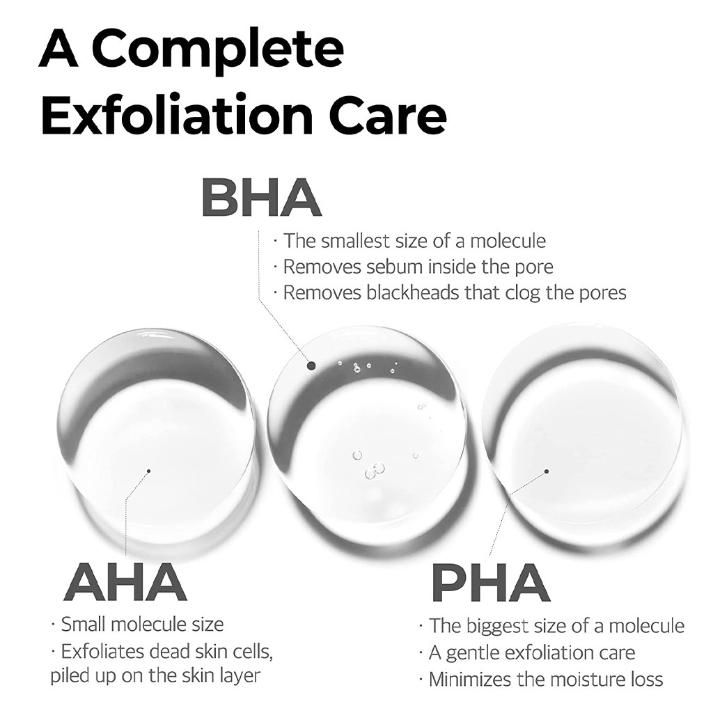 SBM, AHA-BHA-PHA 30 Days Miracle Serum, Exfoliating serum for clear glowing skin, 50 ml